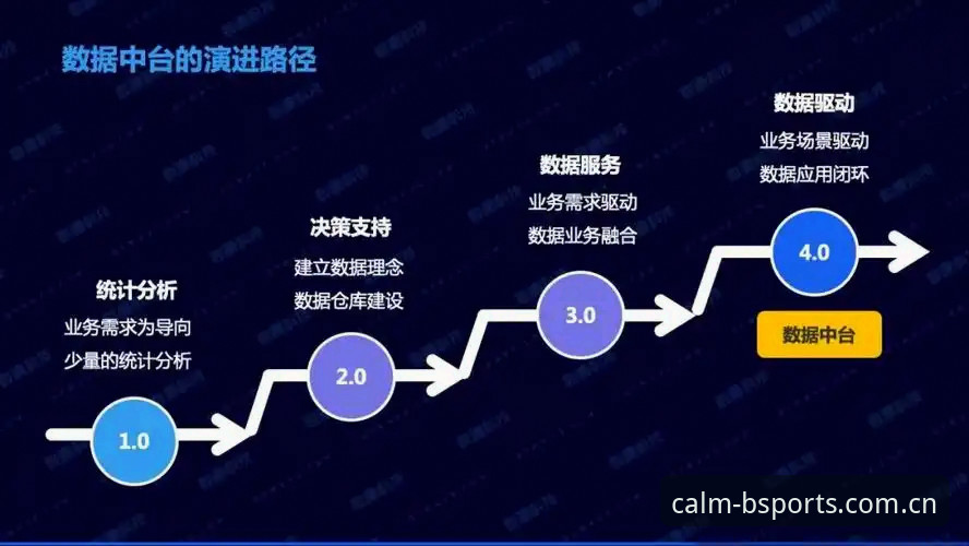 体育官方中国体育资讯 B体育平台体育资讯体系详解:从登录失效到稳定获取的演进路径